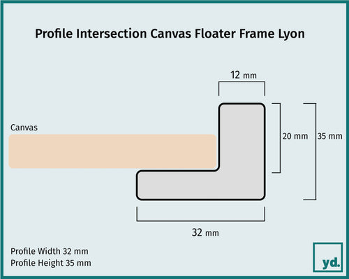 Canvas Floater Frame Lyon Detail Intersection Sketch | Yourdecoration.co.uk