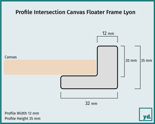 Canvas Floater Frame Lyon Detail Intersection Sketch | Yourdecoration.co.uk