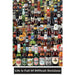 Poster Beers Life Is Full Of Difficult Choices 61x91 5cm PP2400016 | Yourdecoration.co.uk