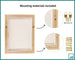 Canvas Floater Frame Back Materials | Yourdecoration.co.uk