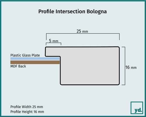 Bologna Detail Intersection Sketch | Yourdecoration.co.uk