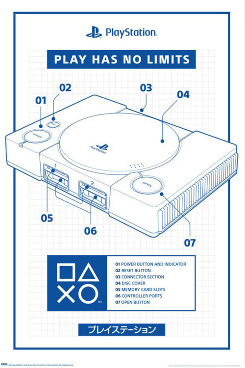 Poster Playstation 2 61x91 5cm GPE6092 | Yourdecoration.co.uk