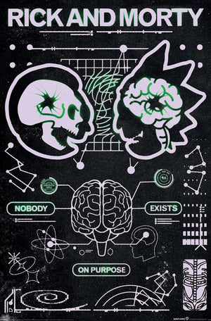 Poster Rick And Morty Classrickal 61x91 5cm PP35444 | Yourdecoration.co.uk