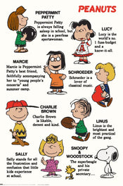 Poster Snoopy Characters 61x91 5cm GPE6018 | Yourdecoration.co.uk