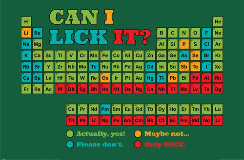 Poster Tobe Fonseca Can I Lick It 91 5x61cm PP2512836 | Yourdecoration.co.uk