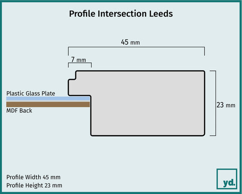 Fotolijst Leeds Detail Intersection Sketch | Yourdecoration.co.uk